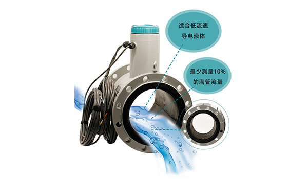 非滿管流量傳感（gǎn）器（qì）
