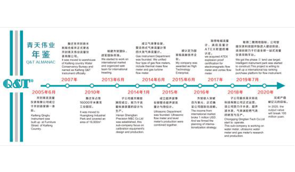 人妻系列电影偉（wěi）業年鑒