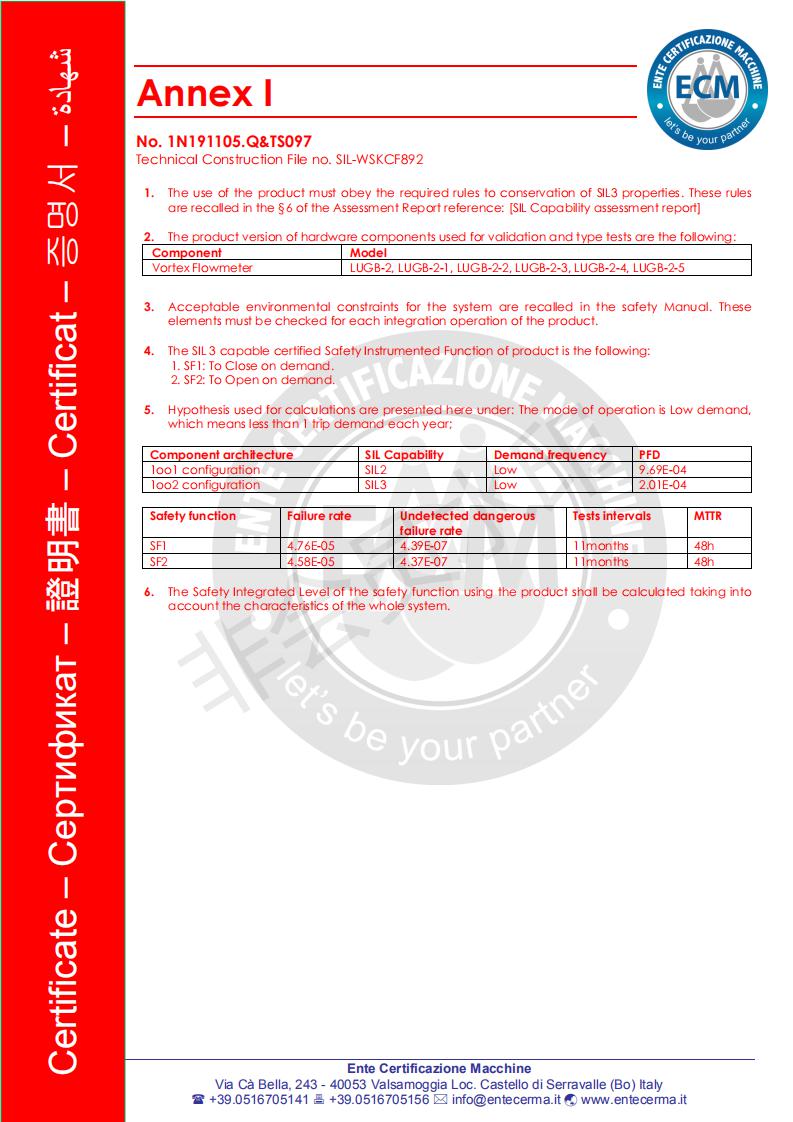 61、渦街流量計SIL認證（zhèng）